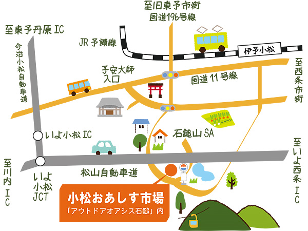 小松おあしす市場への道順